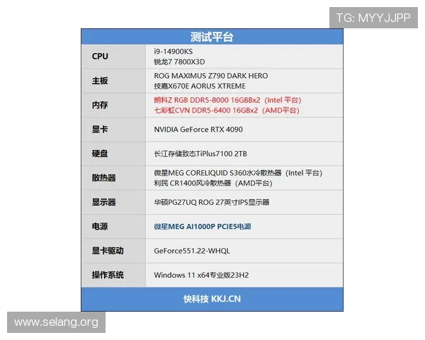 凯时KS地址平台最新地址更新,确保玩家第一时间掌握最新登录地址信息 凯时KS地址平台最新地址更新,确保玩家第一时间掌握最新登录地址信息